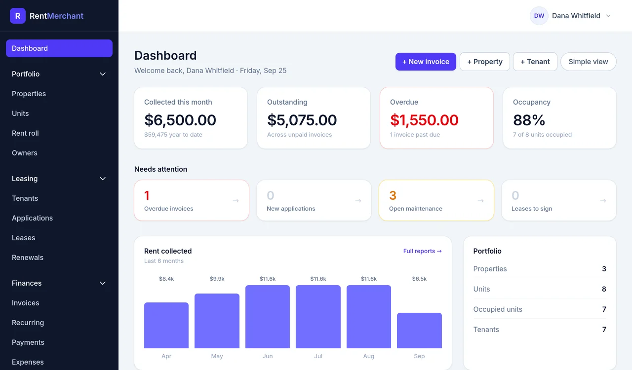 The RentMerchant landlord dashboard showing rent collected this month, outstanding and overdue balances, occupancy, and a six-month rent chart.