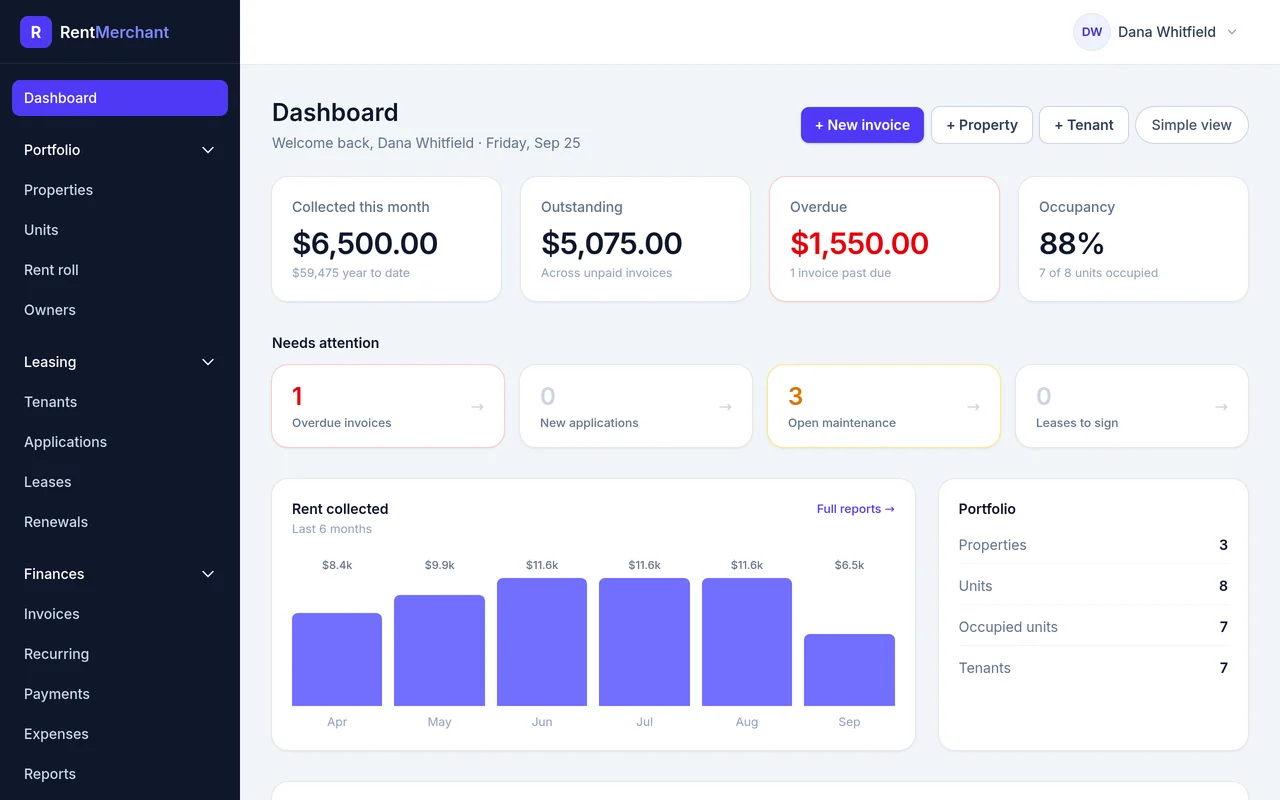 The RentMerchant landlord dashboard: rent collected, outstanding and overdue balances, occupancy, and a six-month rent chart.
