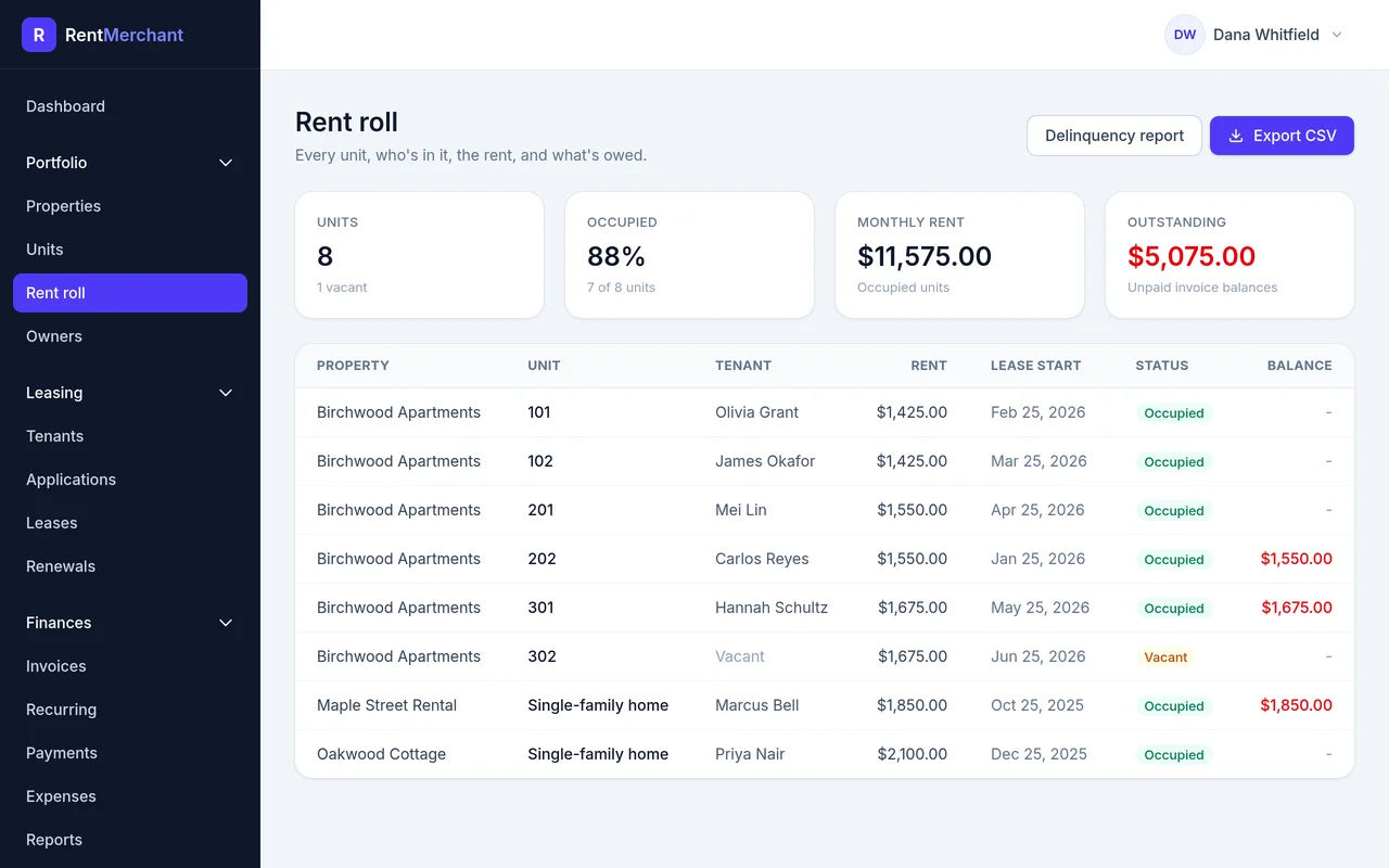 The rent roll: every unit, who lives there, the rent, and any balance owed.